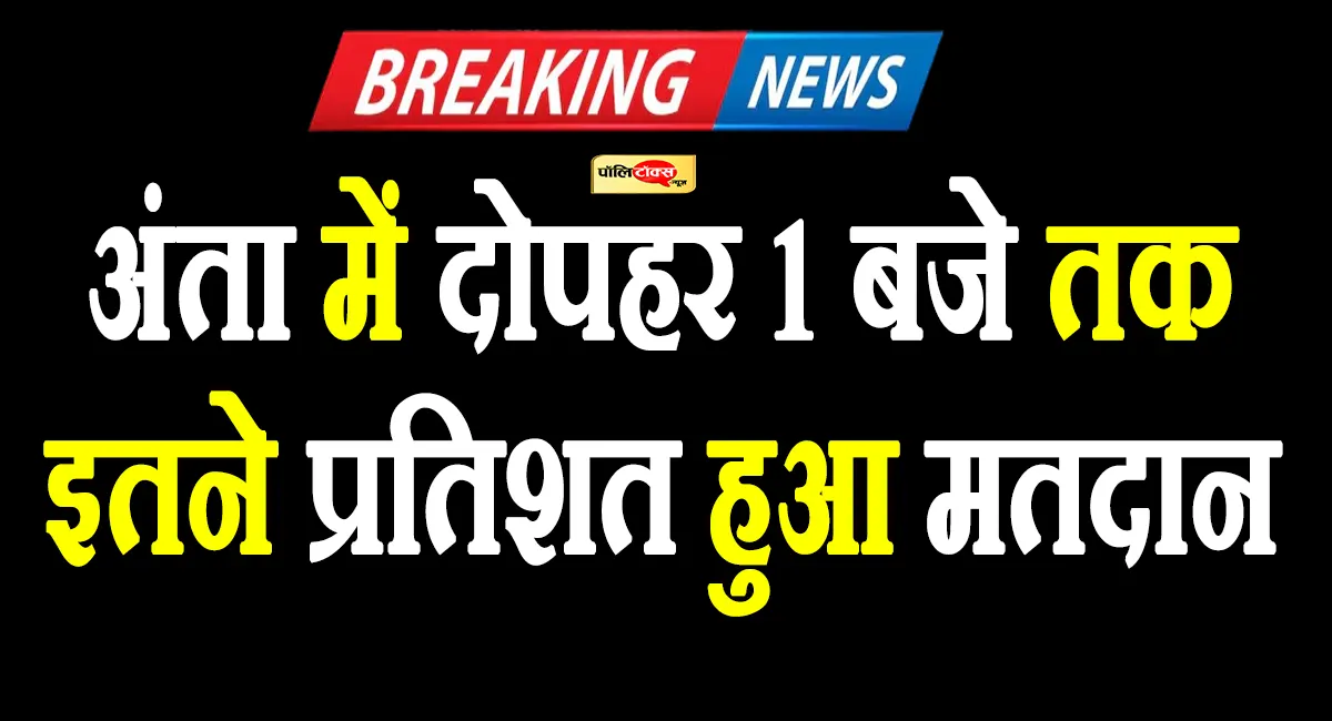 अंता उपचुनाव में लगातार बढ़ रही वोटिंग, दोपहर 1 बजे तक इतने प्रतिशत हुआ मतदान