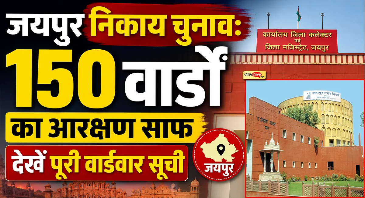 जयपुर निकाय चुनाव में बड़ा उलटफेर! 150 वार्डों का आरक्षण तय, देखें किस वार्ड में कौनसी कैटेगरी