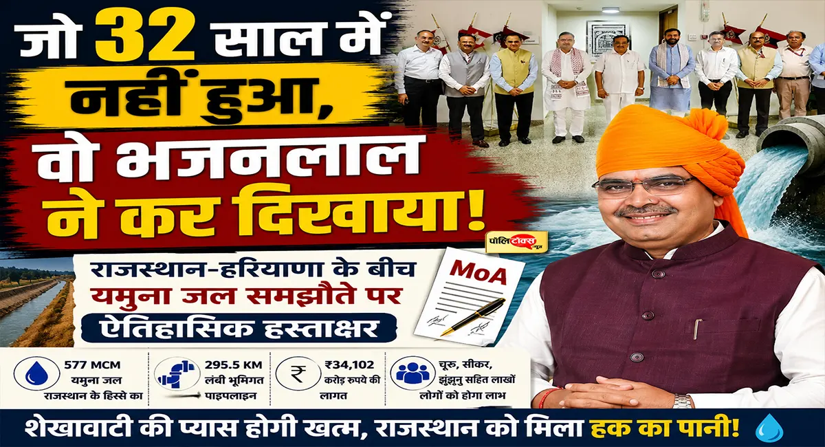 CM भजनलाल के प्रयासों से सुलझा 32 साल पुराना यमुना जल विवाद, राजस्थान को मिलेगा हक का पानी
