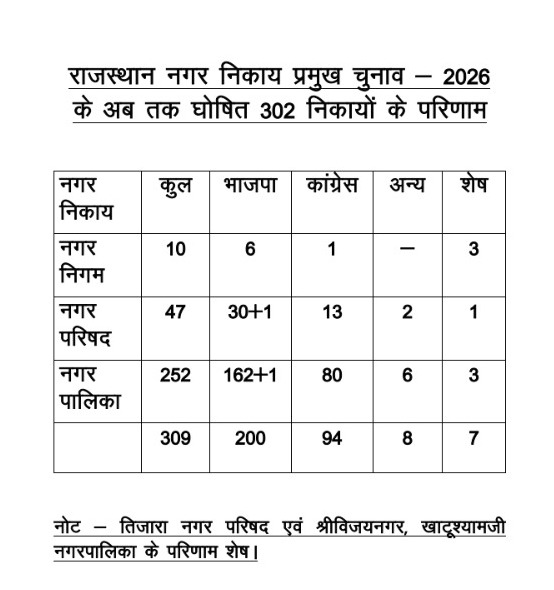 WhatsApp Image 2026-09-21 at 6