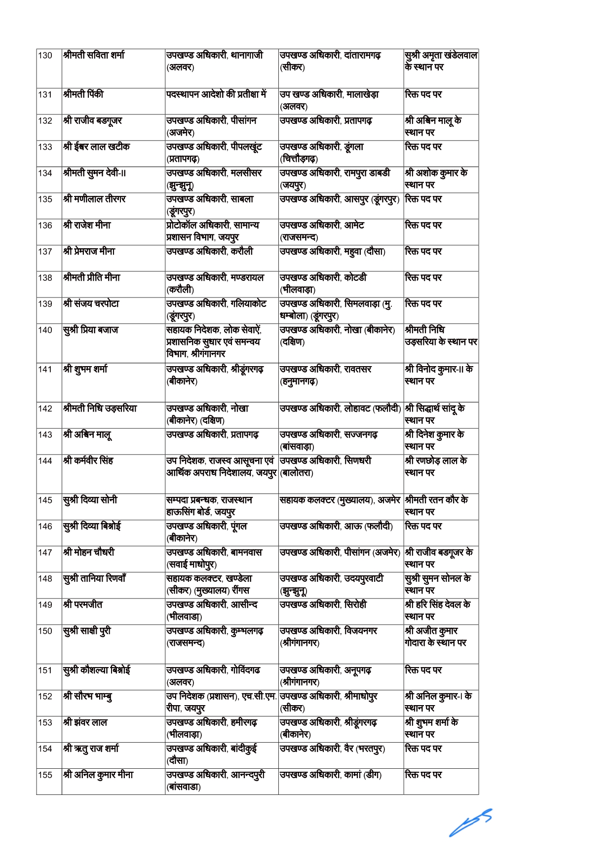 ras Transfer Rajasthan _page-0007