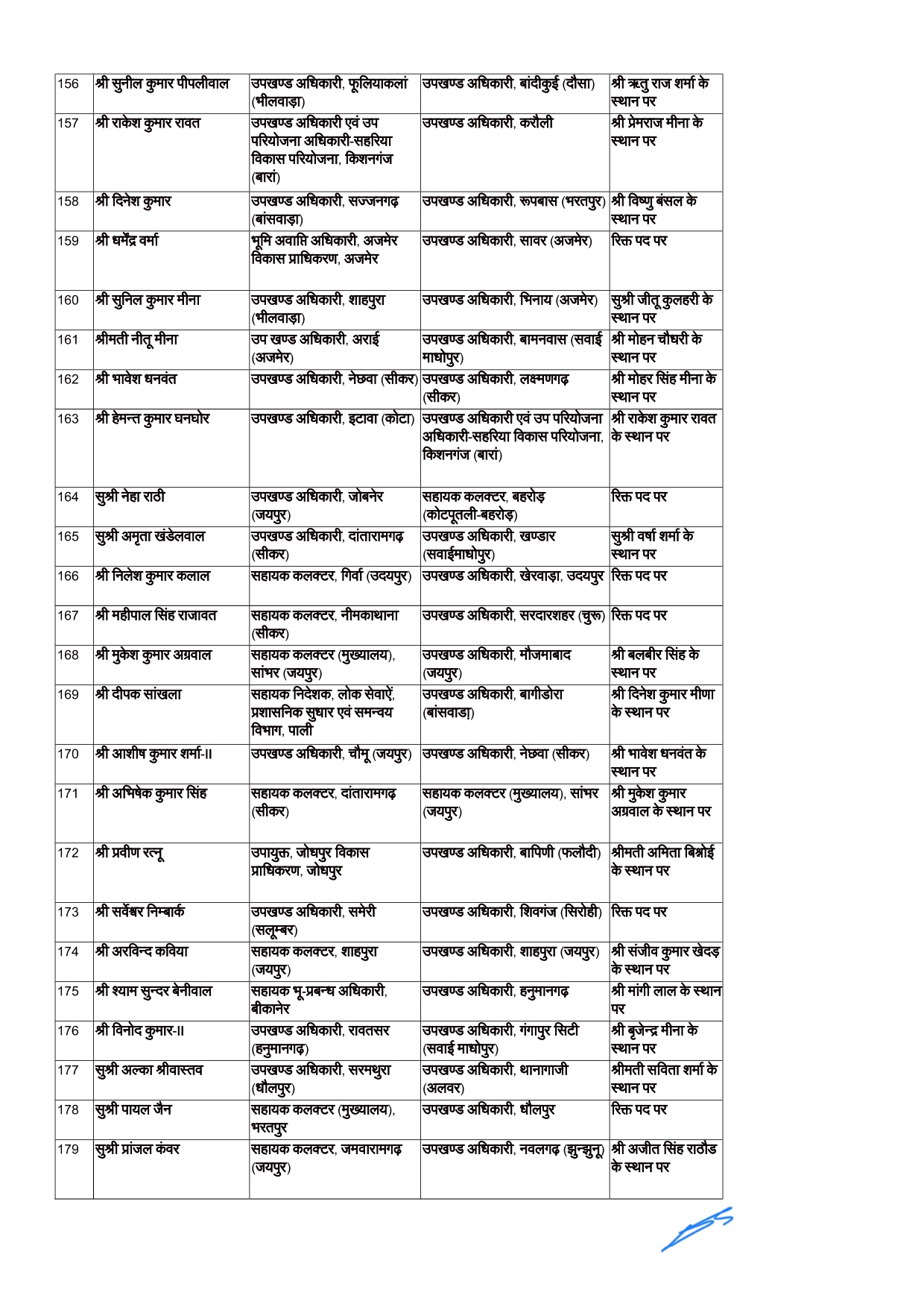 ras Transfer Rajasthan _page-0008