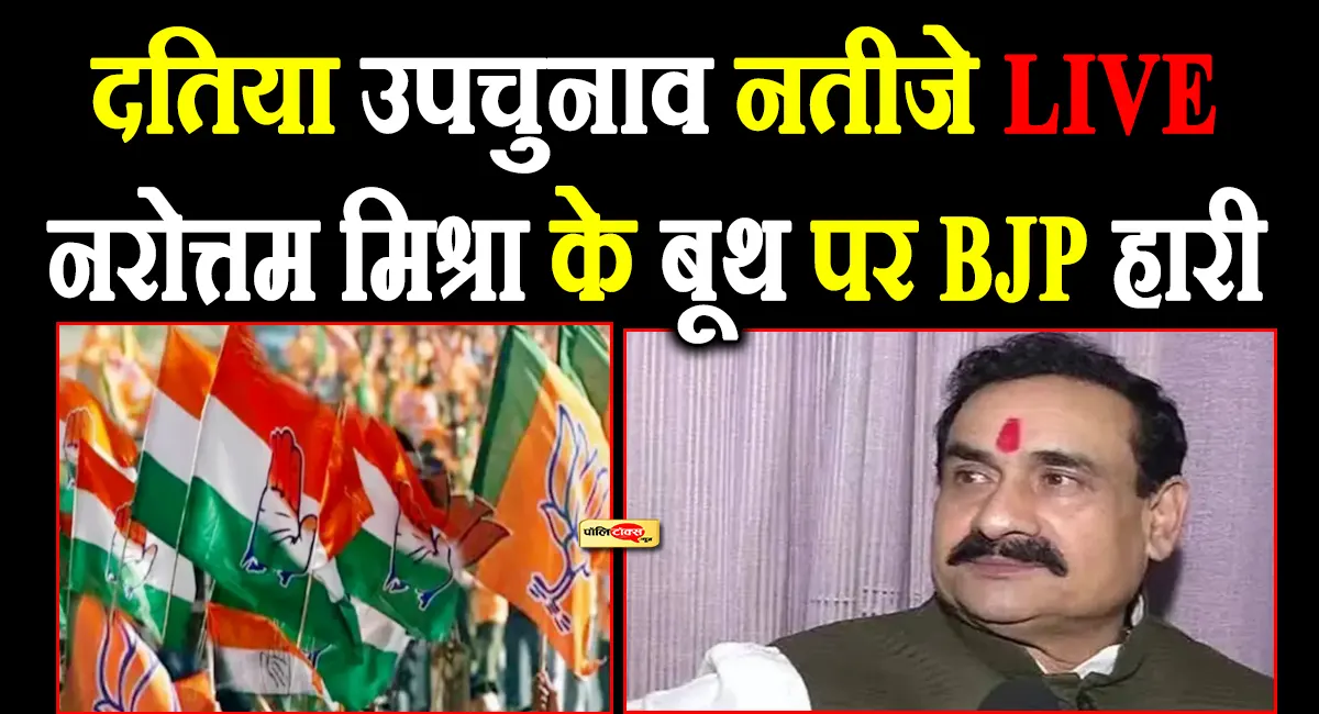 Datia By-election LIVE: नरोत्तम मिश्रा के बूथ पर भी कांग्रेस की जीत, दतिया में BJP बैकफुट पर