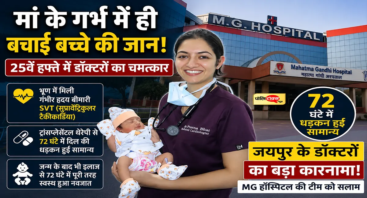 जयपुर के महात्मा गांधी अस्पताल में चमत्कार: डॉ. प्रेरणा भट ने गर्भ में ही शिशु को दिया नया जीवन