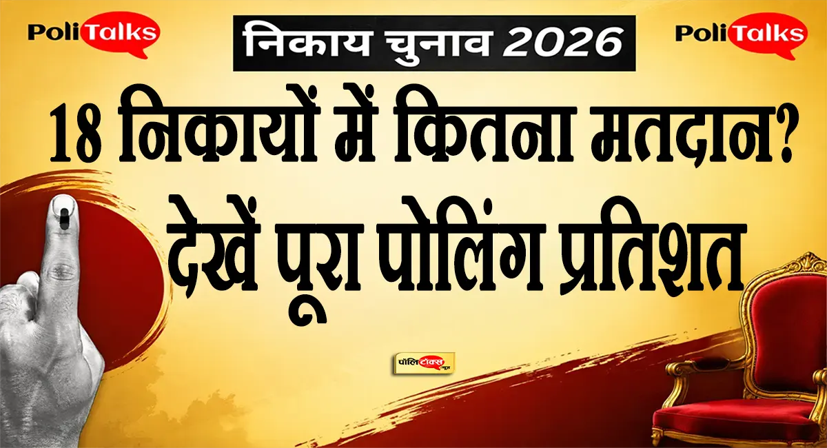 18 नगरीय निकायों में सुबह 10 बजे तक किस निकाय में कितने प्रतिशत मतदान? देखें ताजा पोलिंग आंकड़े