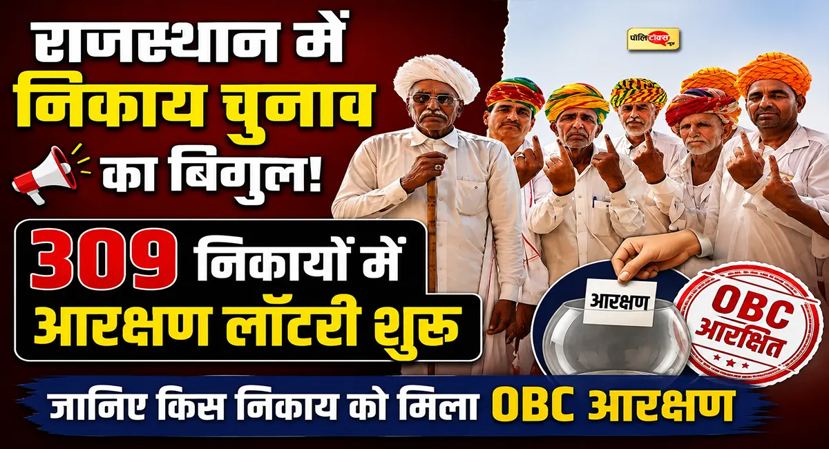 राजस्थान के 309 नगरीय निकायों में आरक्षण लॉटरी शुरू, जानिए किस निकाय को मिला OBC आरक्षण