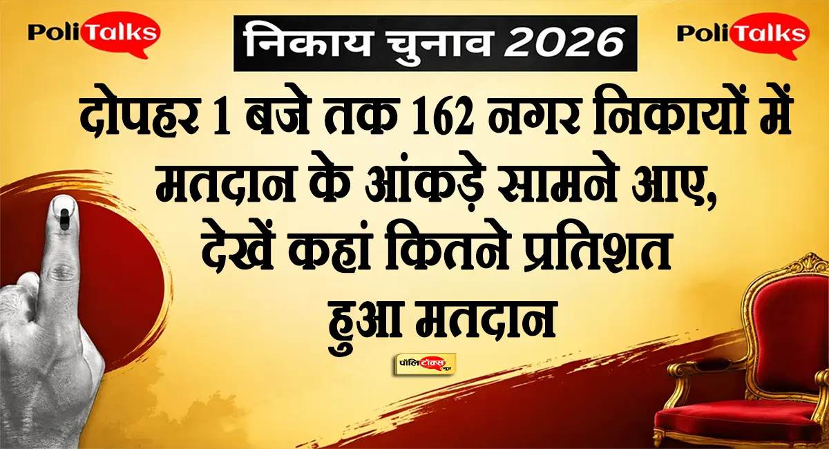 दोपहर 1 बजे तक 162 नगर निकायों में कितना हुआ मतदान? सामने आए आंकड़े, देखें कहां कितने प्रतिशत पड़े वोट